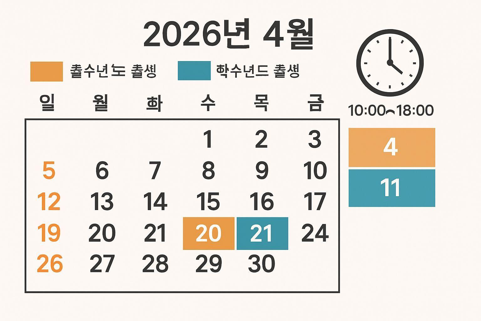 📅 변경된 접수 일정: 출생연도 홀짝 구분, 하루만 접수