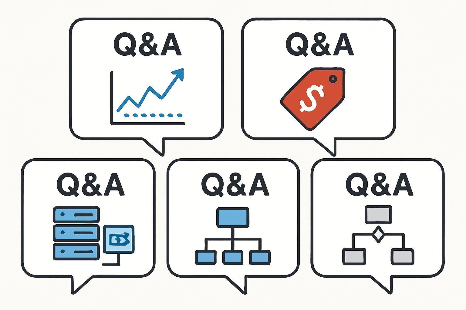✅ 핵심 요약 Q&A
