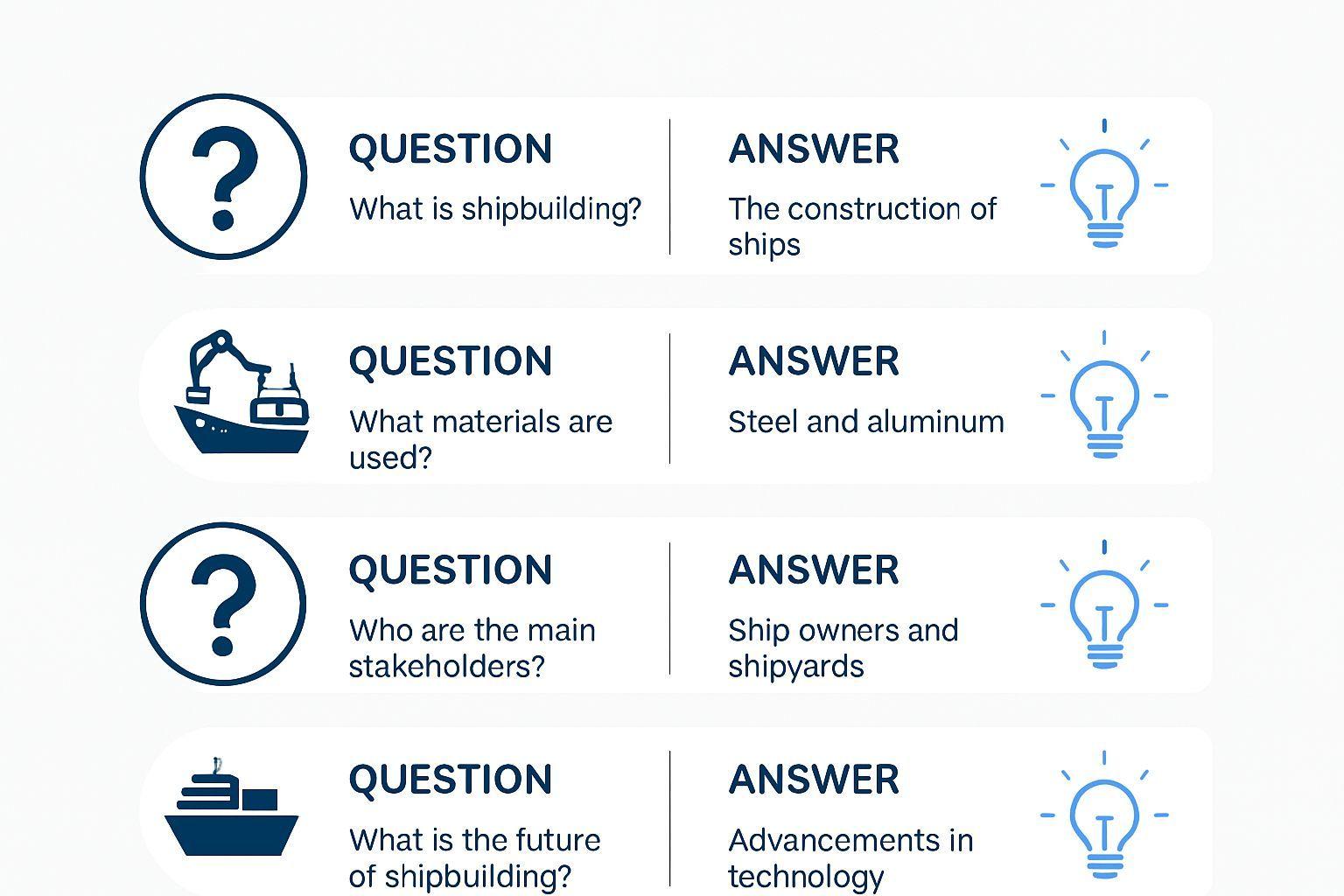 ✅ 핵심 요약 Q&A
