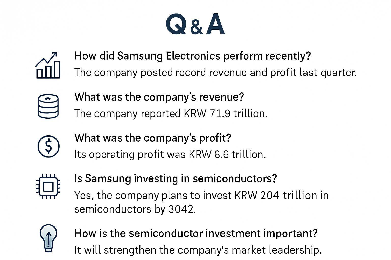 ✅ 핵심 요약 Q&A