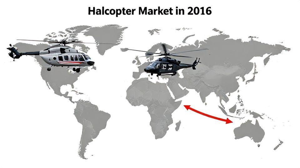 📈 글로벌 헬기 시장의 경쟁 구도 변화