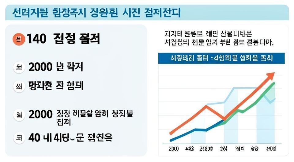 📊 지원 규모 및 대상 자세히 알아보기