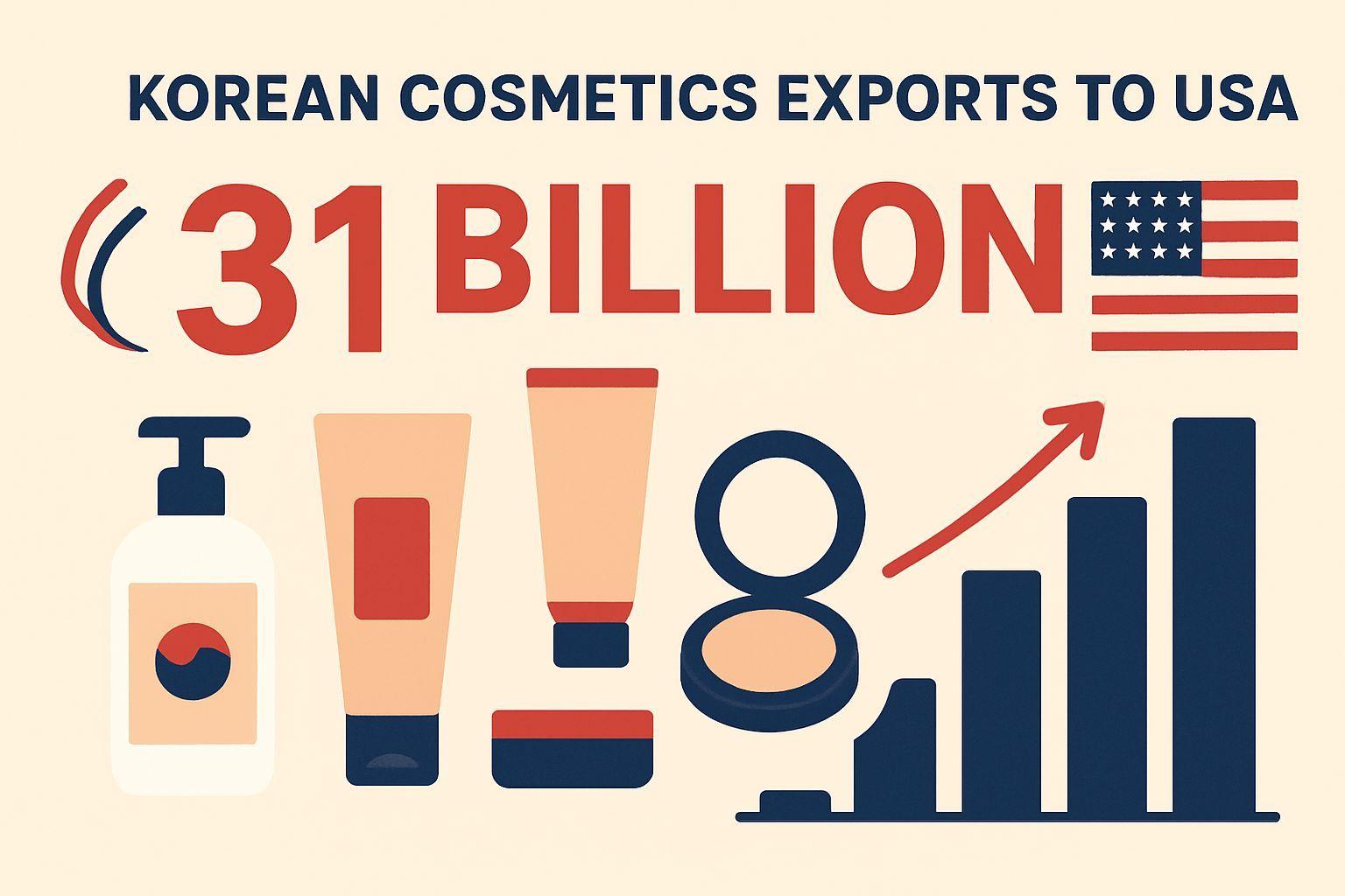 ✨ 화장품 ETF의 의외의 강세, 숫자가 말해준다