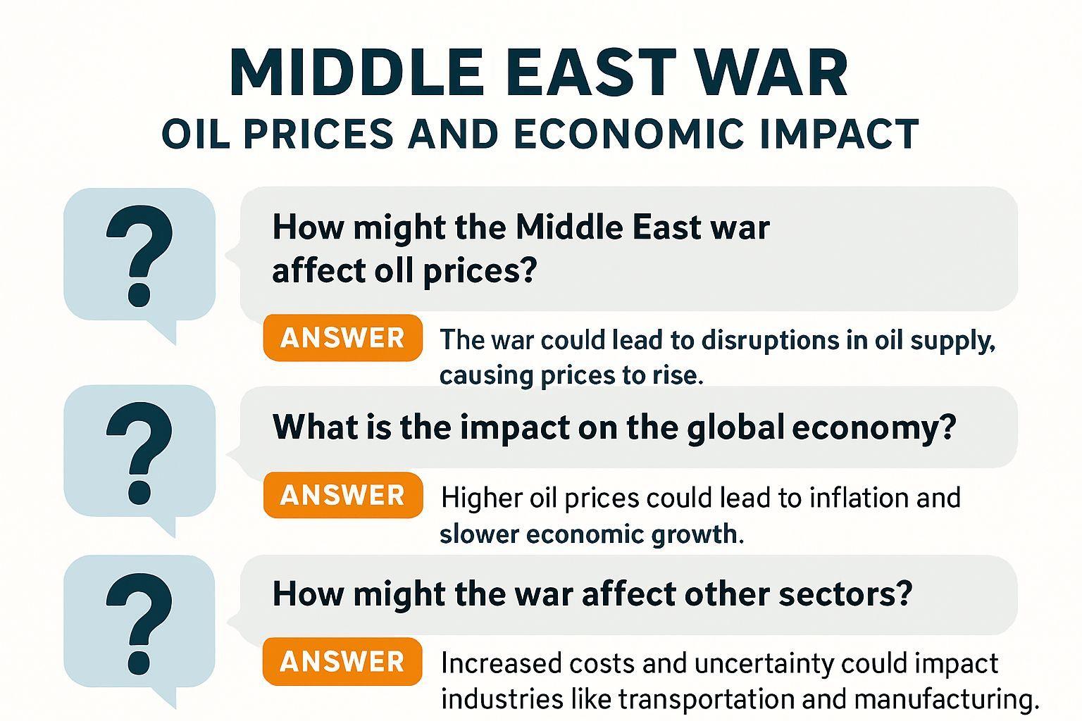 ✅ 핵심 요약 Q&A