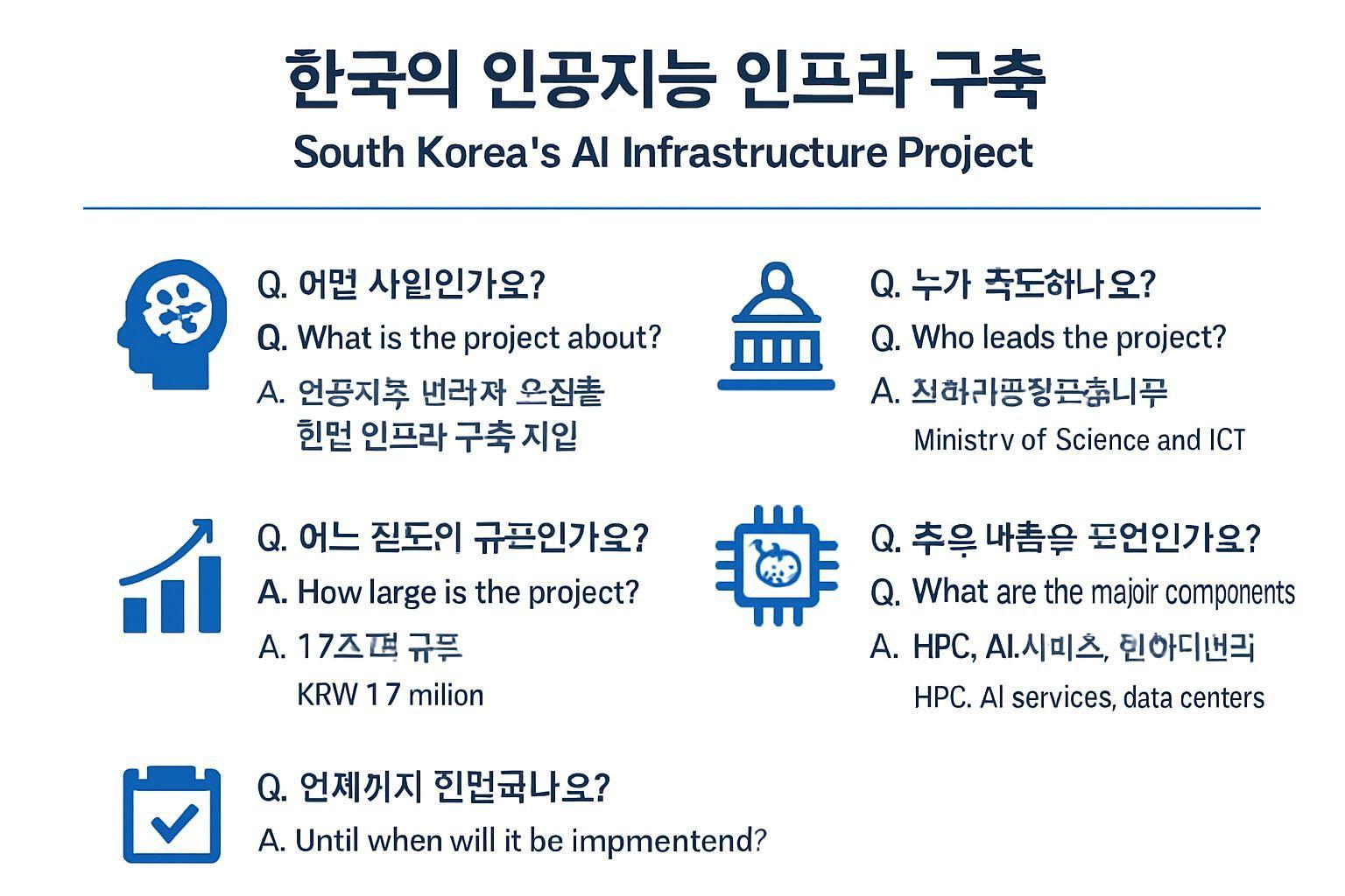 ✅ 핵심 요약 Q&A