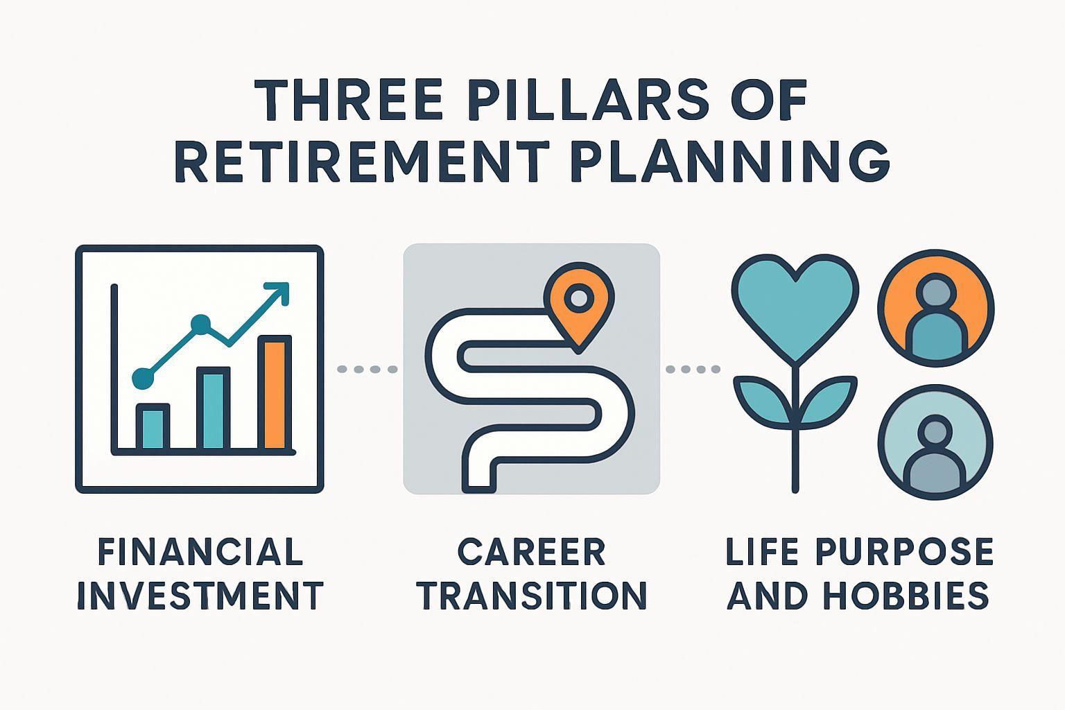 ⚙️ 실전 노후 준비 3가지 포인트